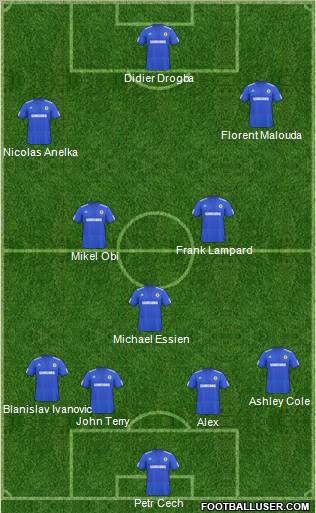 Chelsea Formation 2010