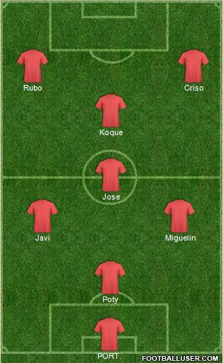 Dream Team football formation