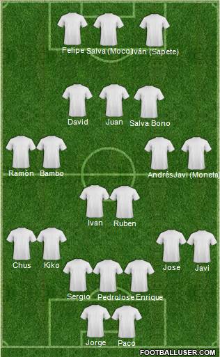 Dream Team 4-4-2 football formation