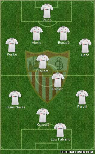 Sevilla F.C., S.A.D. Formation 2010