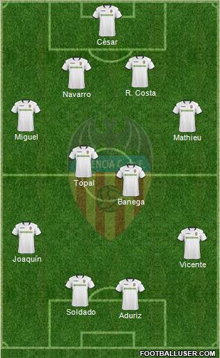 Valencia C.F., S.A.D. Formation 2010