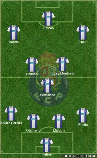 Futebol Clube do Porto - SAD Formation 2010