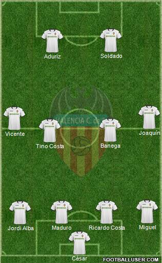 Valencia C.F., S.A.D. Formation 2010