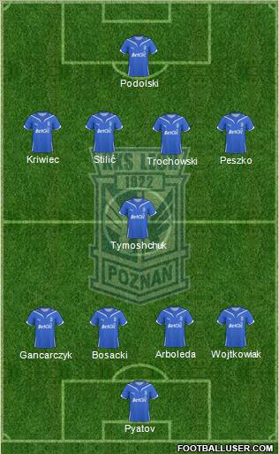 Lech Poznan football formation