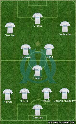 Olympique de Marseille Formation 2010