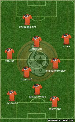 FC Lorient Bretagne Sud football formation