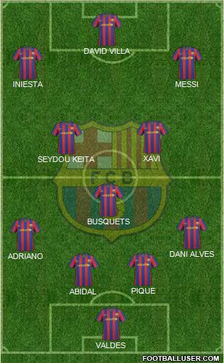 F.C. Barcelona Formation 2010