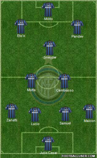 F.C. Internazionale Formation 2010