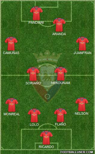 C. At. Osasuna football formation