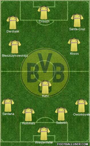 Borussia Dortmund Formation 2010