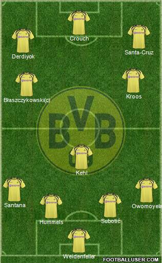 Borussia Dortmund football formation