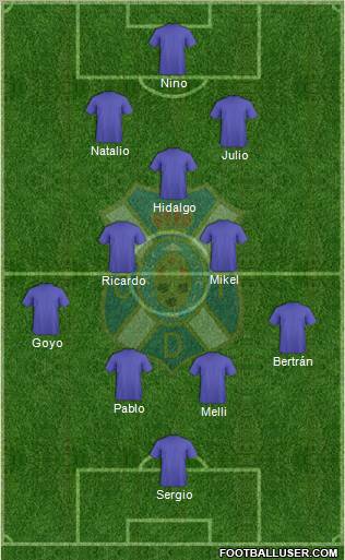 C.D. Tenerife S.A.D. football formation