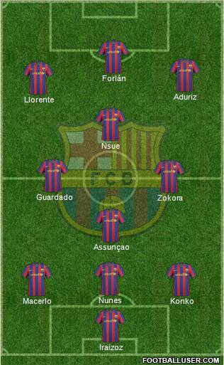 F.C. Barcelona Formation 2010