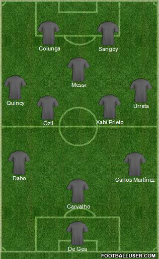 Championship Manager Team Formation 2010