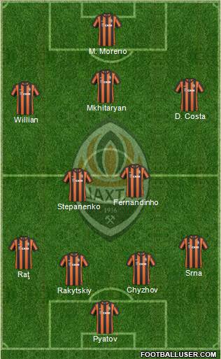 Shakhtar Donetsk 4-2-3-1 football formation