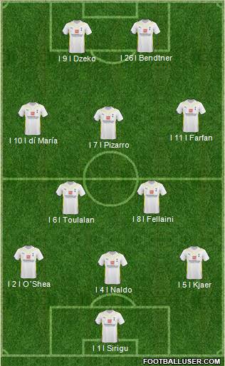 Tottenham Hotspur football formation