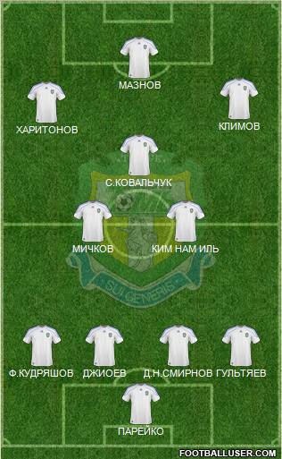 Tom Tomsk Formation 2010