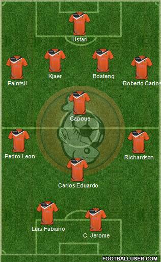 FC Lorient Bretagne Sud Formation 2010