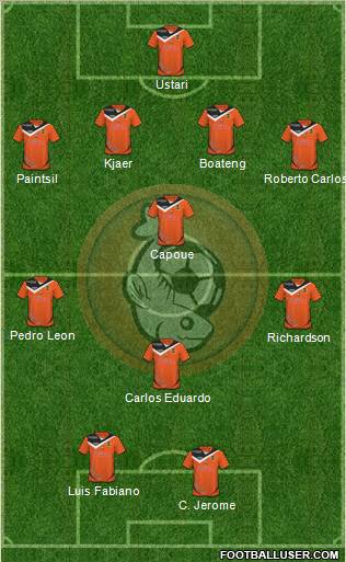 FC Lorient Bretagne Sud football formation