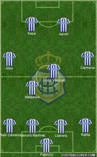 R.C. Recreativo de Huelva S.A.D. football formation