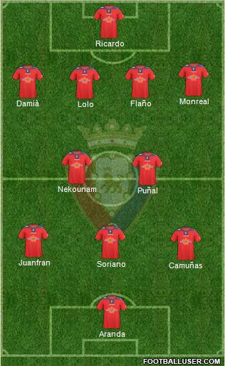 C. At. Osasuna football formation