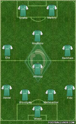 Werder Bremen 4-4-2 football formation