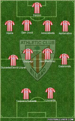 Athletic Club 4-4-2 football formation