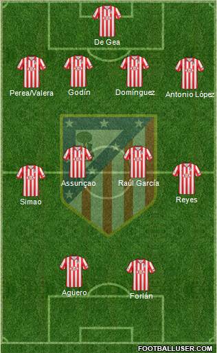 C. Atlético Madrid S.A.D. Formation 2010
