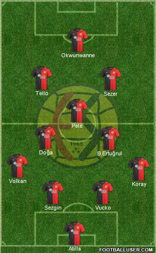 Eskisehirspor Formation 2010