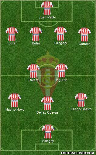 Real Sporting S.A.D. football formation