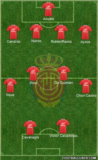 R.C.D. Mallorca S.A.D. 4-4-2 football formation