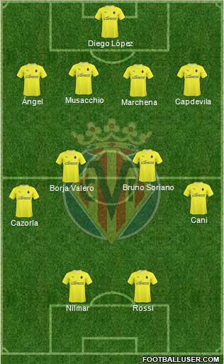 Villarreal C.F., S.A.D. football formation