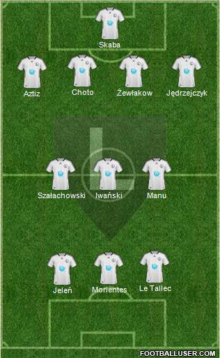 Legia Warszawa football formation