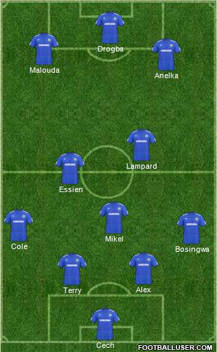 Chelsea Formation 2010