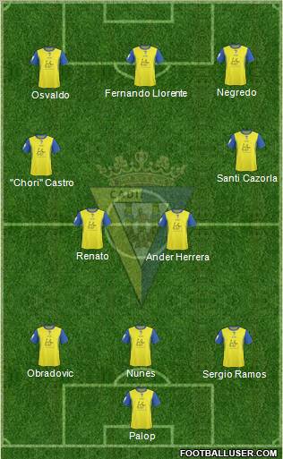 Cádiz C.F., S.A.D. football formation