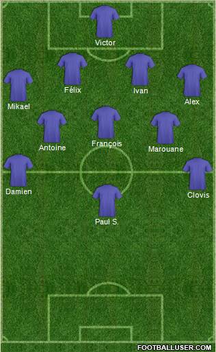 Dream Team Formation 2010