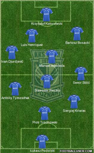 Lech Poznan football formation