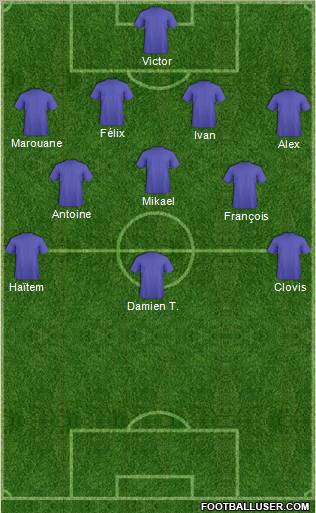Dream Team Formation 2010