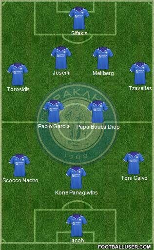 GS Iraklis Salonika Formation 2010