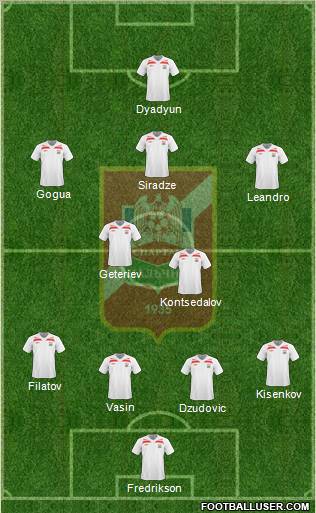 Spartak Nalchik Formation 2010