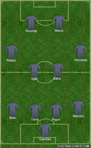 Pro Evolution Soccer Team Formation 2010