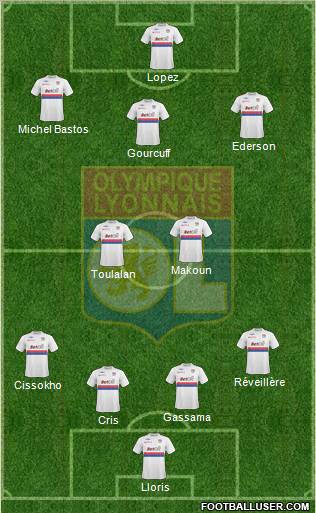 Olympique Lyonnais Formation 2010