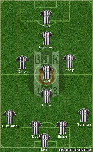 Besiktas JK Formation 2010