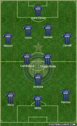 F.C. Internazionale Formation 2010