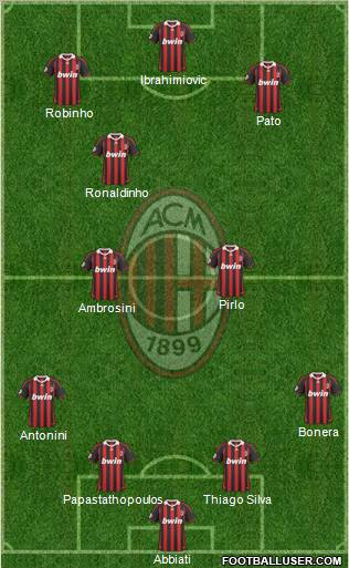 A.C. Milan Formation 2010