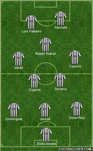 Newcastle United 3-4-3 football formation