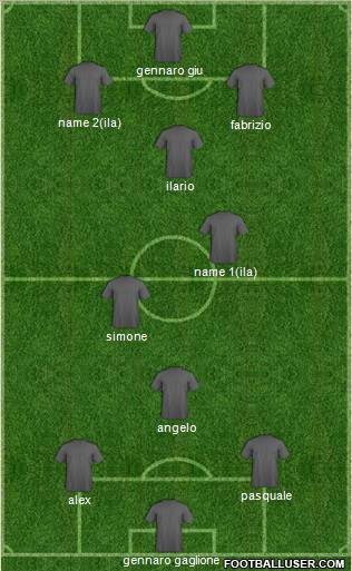Fifa Team Formation 2010