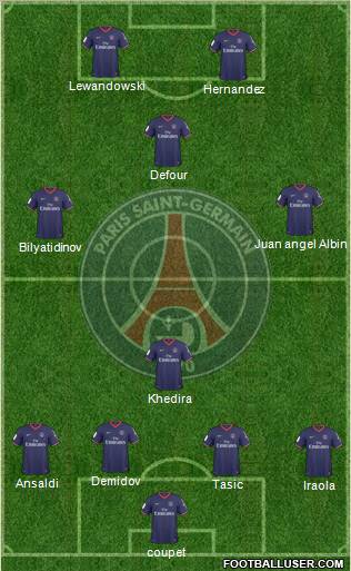 Paris Saint-Germain Formation 2010