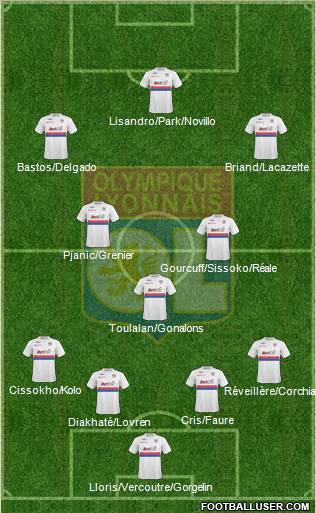 Olympique Lyonnais Formation 2010