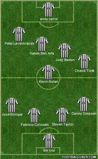 Newcastle United football formation